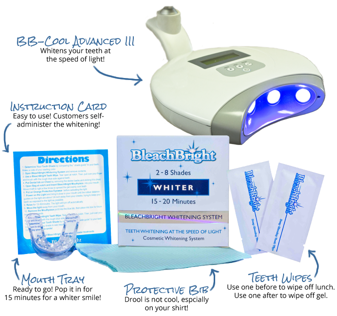 Professional teeth whitening products on display